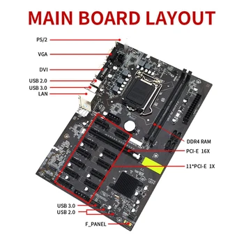 B250 BTC Ťažba Doska s DDR4 4GB 2666Mhz RAM+SATA SSD 120 g+Kábel LGA 1151 12XGraphics Karta, Slot pre BTC Baník